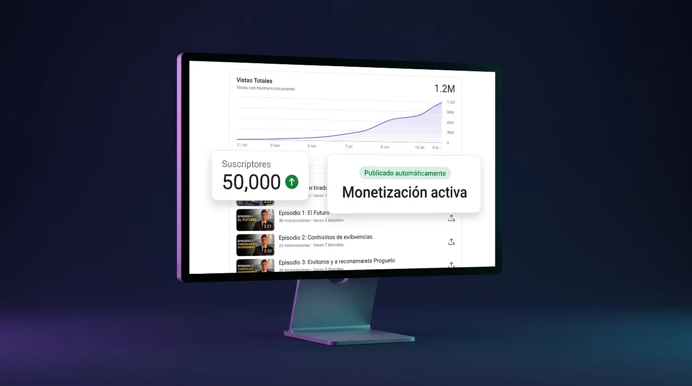 Channel analytics with monetization on